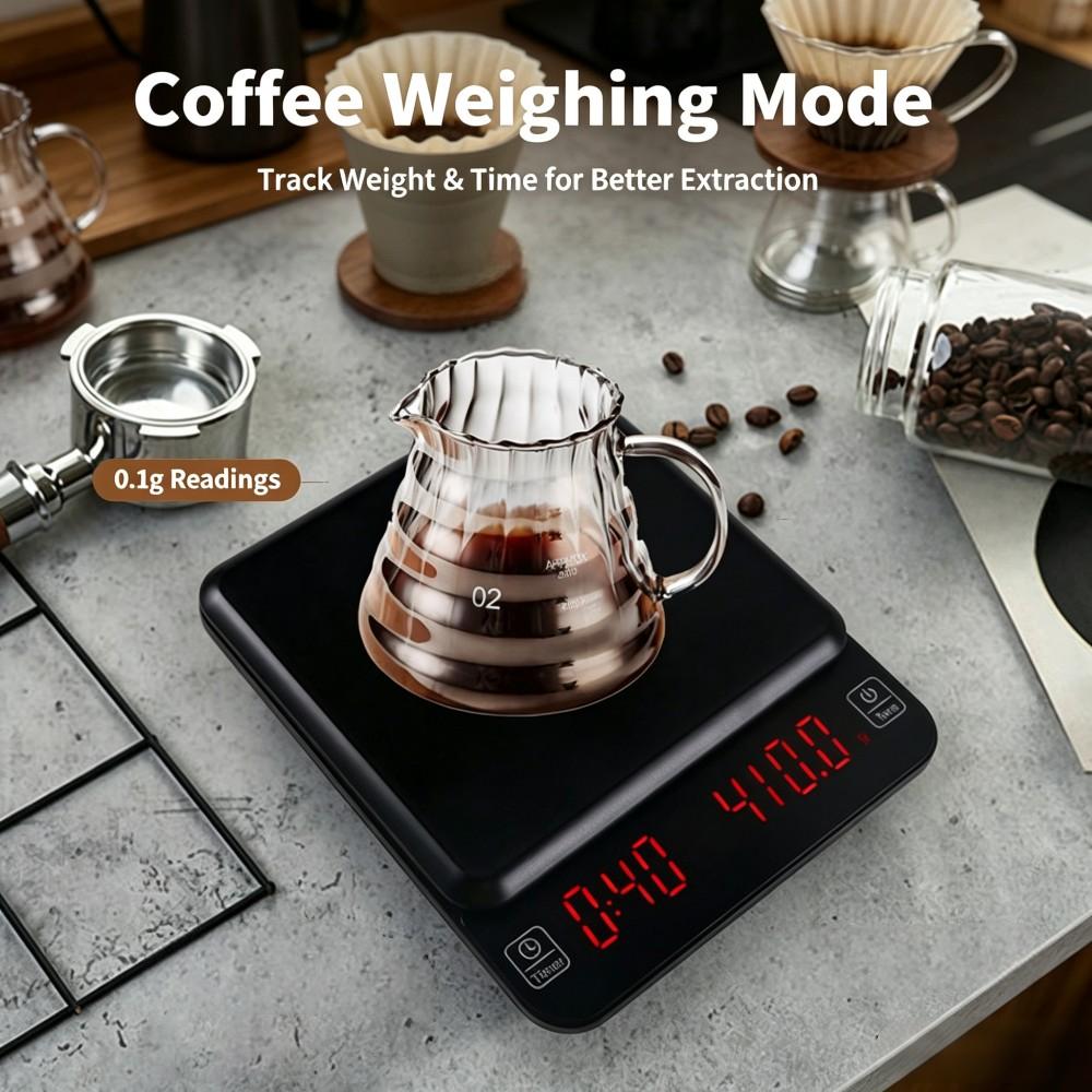 3kg/0.1g High Precision Digita - Coffee & Tea Collective review and price