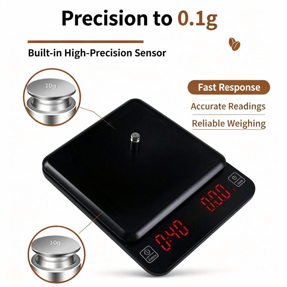 3kg/0.1g High Precision Digita - Coffee & Tea Collective review and price