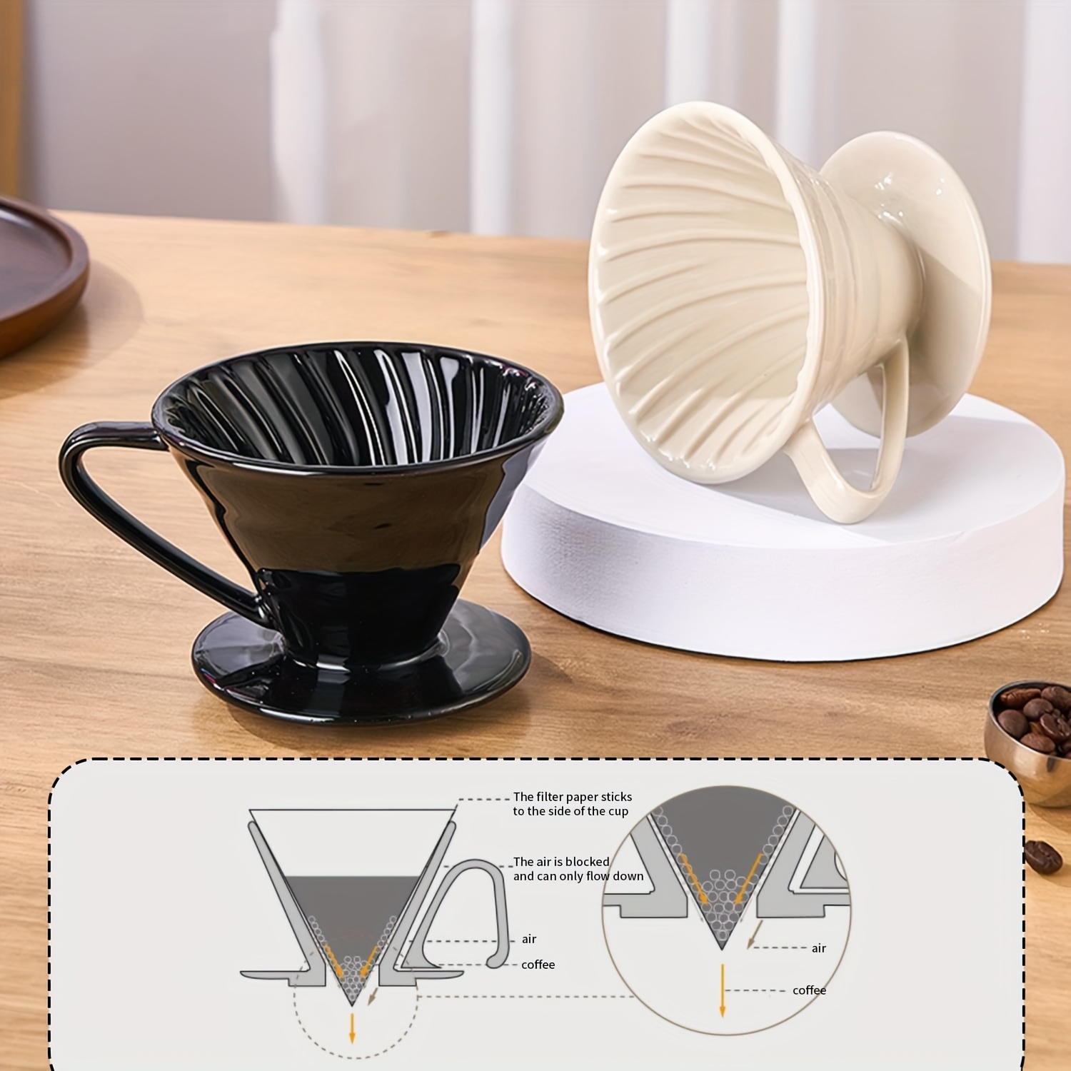 Pour Over Coffee Maker, Cerami - Coffee Tea Paper Cups review and price